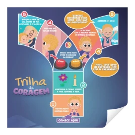 Trilha coragem (unidades extras)